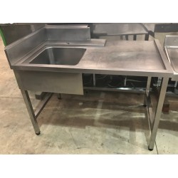 Mesa de entrada lavavajillas cupula entrada en L